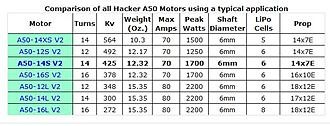 Click image for larger version

Name:	a50.JPG
Views:	1
Size:	53.0 KB
ID:	596715