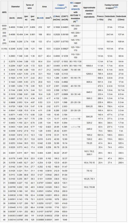 Click image for larger version

Name:	Awg.jpg
Views:	2
Size:	84.5 KB
ID:	597241