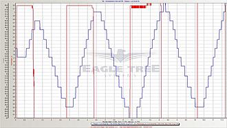 Click image for larger version

Name:	Hndvarmer_hysterese.jpg
Views:	1
Size:	115.1 KB
ID:	628488