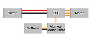 Click image for larger version

Name:	F5J kobling.jpg
Views:	1
Size:	25.4 KB
ID:	586655
