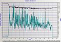 Click image for larger version

Name:	Logo_14_chart.jpg
Views:	97
Size:	130.4 KB
ID:	548048