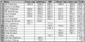 Click image for larger version

Name:	NC2005_F3A.gif
Views:	86
Size:	11.9 KB
ID:	549075