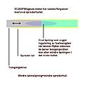 Click image for larger version

Name:	Spreder.jpg
Views:	105
Size:	33.4 KB
ID:	549757