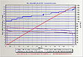 Click image for larger version

Name:	Vislero1800_6D_8C.jpg
Views:	129
Size:	77.4 KB
ID:	551612