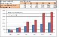 Click image for larger version

Name:	ModellFlyNytt_Comparison_v1.jpg
Views:	139
Size:	139.9 KB
ID:	575016