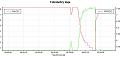 Click image for larger version

Name:	Telemetry.JPG
Views:	251
Size:	41.0 KB
ID:	613301