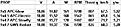 Click image for larger version

Name:	Topic 9 x 5 props tested data.jpg
Views:	125
Size:	49.4 KB
ID:	621293
