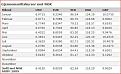 Click image for larger version

Name:	valuta.JPG
Views:	166
Size:	57.7 KB
ID:	625964
