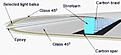 Click image for larger version

Name:	blaster3-spar-tech.jpg
Views:	96
Size:	18.9 KB
ID:	629133